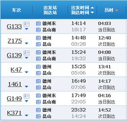 到底去哪个城市也是个问题