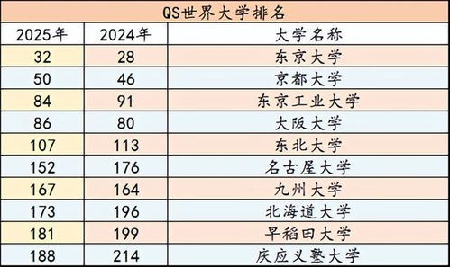2025年7月16日黄历概览