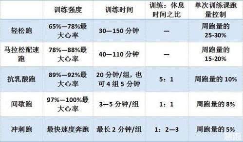有哪些关键要点可以用来关于改名甄一名字好听的名字大全为好听的长尾关键词？