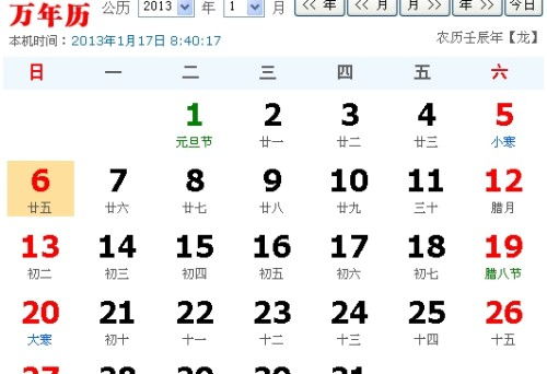 1、 农历初二出生的男人