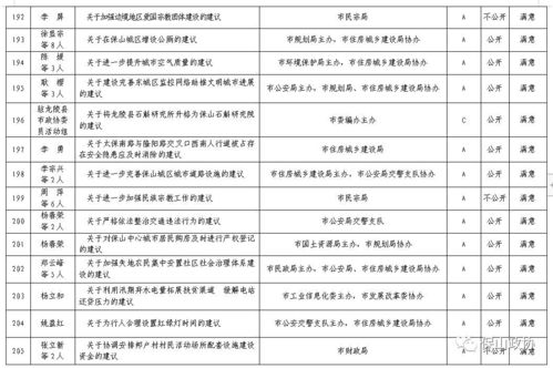 2026年10月修造择日指南中，有哪些具体的修造择日方法可以参考？