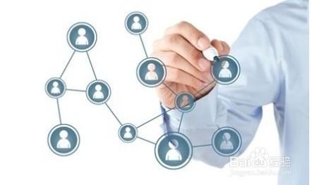 社交媒体时代的名字：得玩点花样