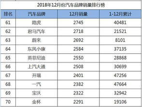 名字这玩意儿真能改变命运吗？