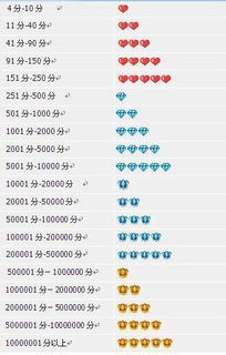 八十一数测名的历史渊源与理论基础