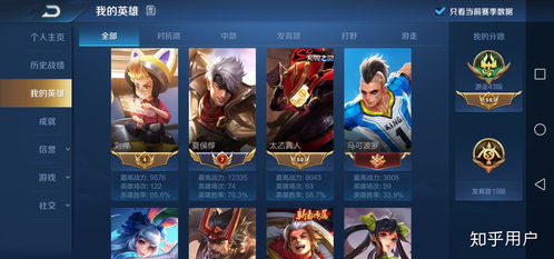 二、萌系可爱型：卖萌大法好