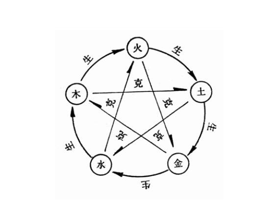 属兔五行缺土的男孩取名，有没有什么字忒别适合？