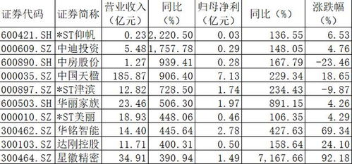 时空环境与生肖命理的耦合机制