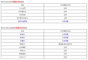 4.1 风水学上的命名考量