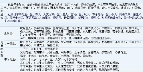 震惊！2025年7月20号午时出生的女孩竟然要这样取名