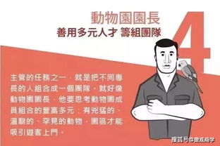 一、 事业宫吉星聚集与主管命特质