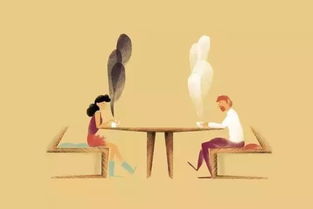 一、  生肖星座与性格差异的深层归因分析