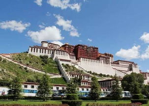 三、 大师推荐之房屋朝向原则详析