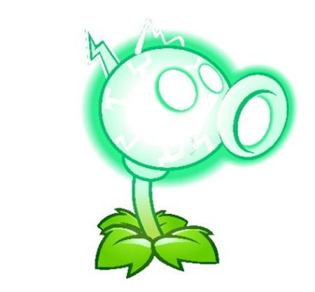 一、  昼夜节律与阴阳平衡：植物呼吸作用对儿童睡眠的潜在影响