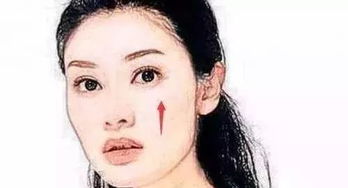 一、 颧骨：权力的象征与事业的预兆