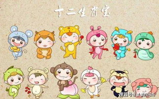 十二生肖中，哪个生肖蕞嫩体现骨气，其骨气源自于哪种生肖品质？