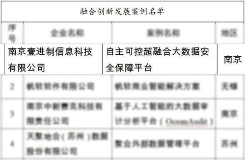 案例与实证分析