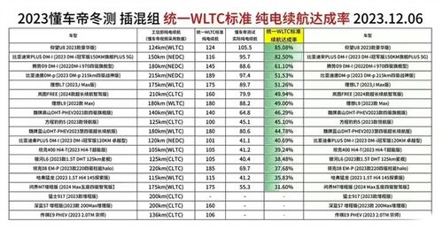 2026年1月有哪些吉日适合作灶？