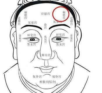 眼神坚定有力：富贵命格的体现