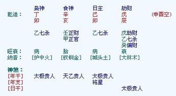1990年11月10日早上六点十分是什么八字？