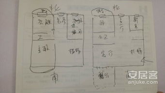 ：择吉入宅之文化渊源