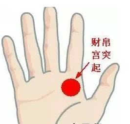 五、 生命线与智慧线起点上升线之发财预兆