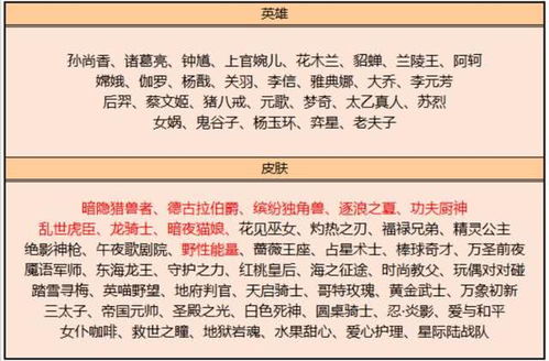 2.1 确定闰月的实际位置