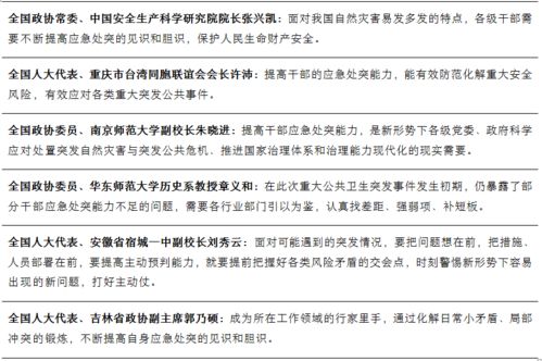 一、 序言：择吉之理与时代反思