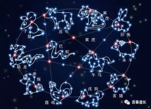 3.3 星象对情感氛围的宏观影响