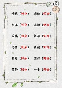 劲字女孩名字的寓意和象征较深度解析：别问我为哪些