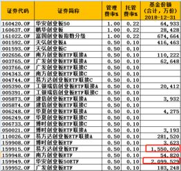 二、 黄历宜忌事项之综合解析