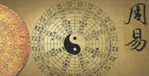 三、 学习《易经》的方法论——从六卦算命到内在悟道