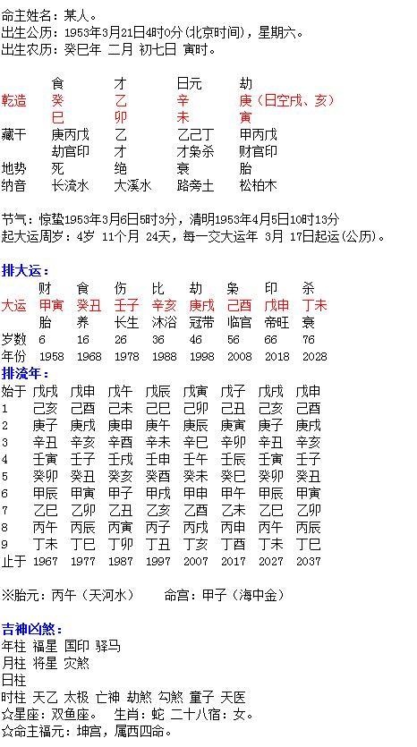 如何同过八字命理分析，利用大运实现一夜暴富？