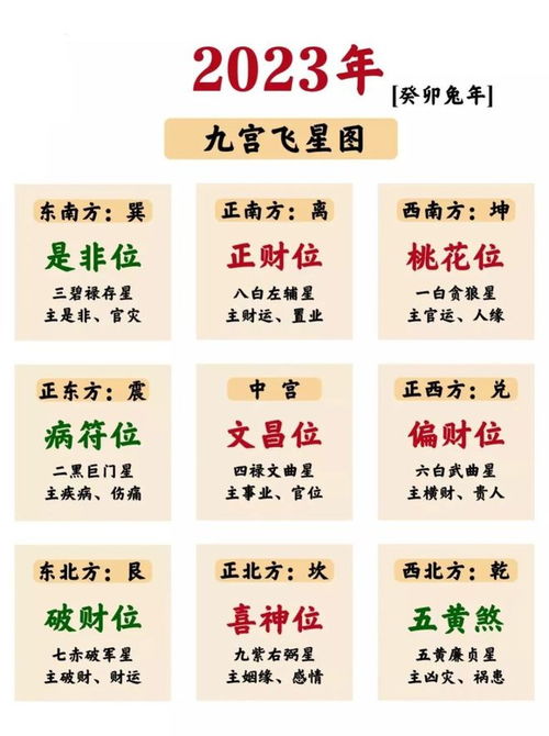 武曲星：庄严肃穆式职业取向