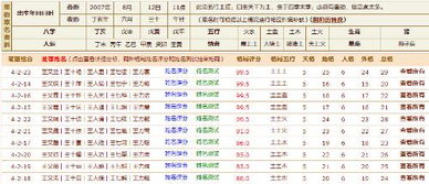 （一）五行属性分析与生克关系推演