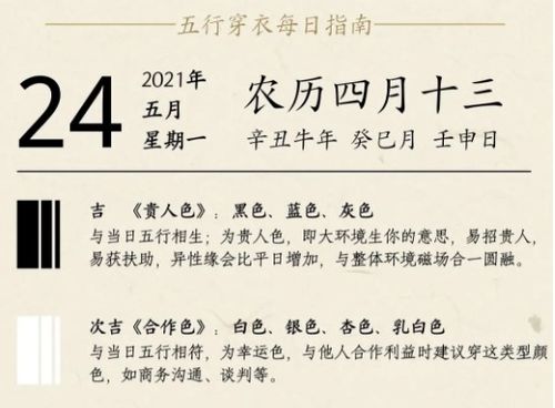 24日五行穿衣，24日穿衣五行吉色是什么？
