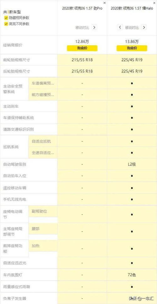 四、 对比解析：2026年6月份风水较大师姜群道较长所列吉日