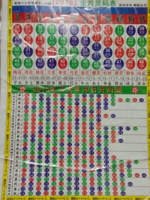 2025年六合生肖图中的六合属相图案具体含义是什么？