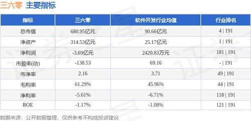 3月6日是哪一天，这一天有什么特殊意义吗？