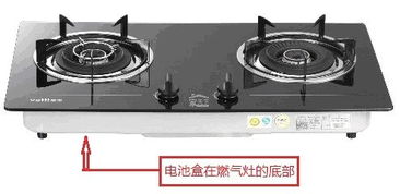 电池平安装置之作用机制