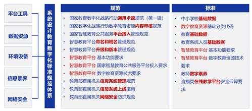 一、 日干主导下的五行平衡分析