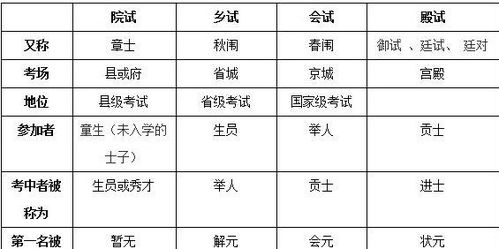 气候因素与健康风险