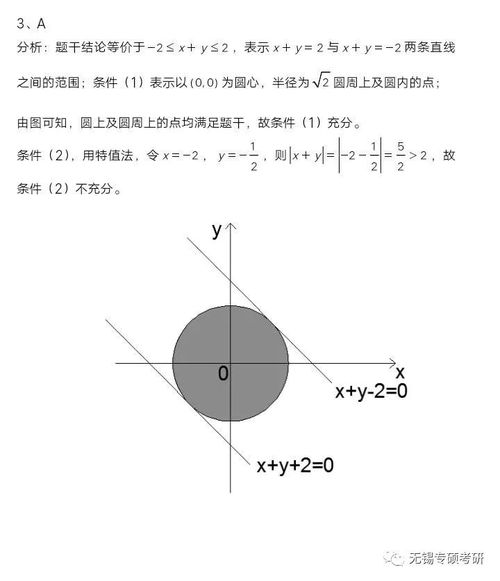 一、 “形”——物质形态及其运动变化的具象表达