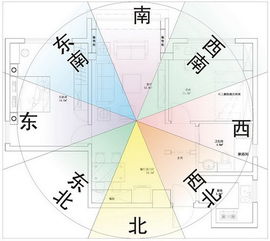 五、 今后趋势：智能技术手段与国学美学的融合演进
