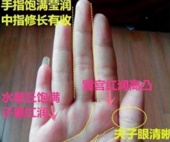 财运密码：手相中的财运线和财运预测
