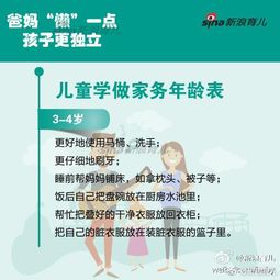 1. 空间留白与情绪的缓冲机制