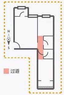 刀把子型房屋如何化解忌讳，避免吉凶影响？