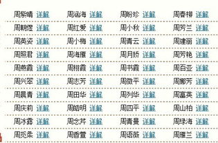 皇甫潇煜这个名字的吉凶如何？有没有什么需要注意的地方？