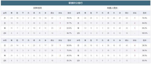 一、  黄历与星象叠加：纳禽吉日的时空逻辑