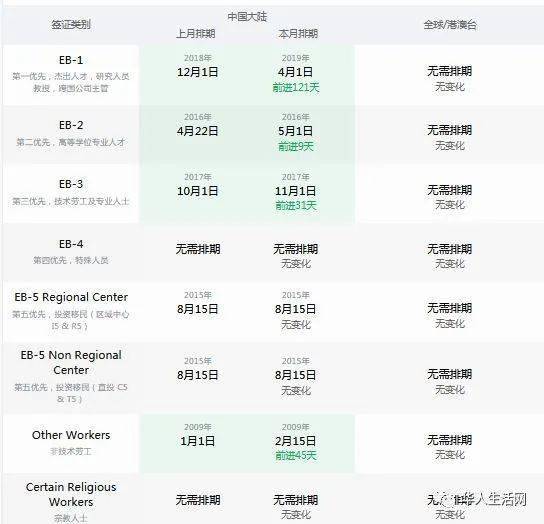 2026年移灶最佳吉日和2027年拆灶最佳吉日分别是哪天？