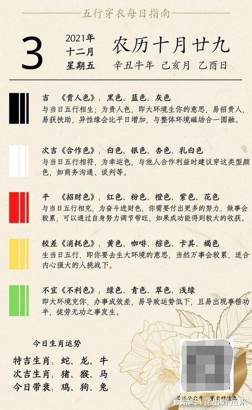 五行穿衣每日指南，12.3日适合穿什么五行衣物？